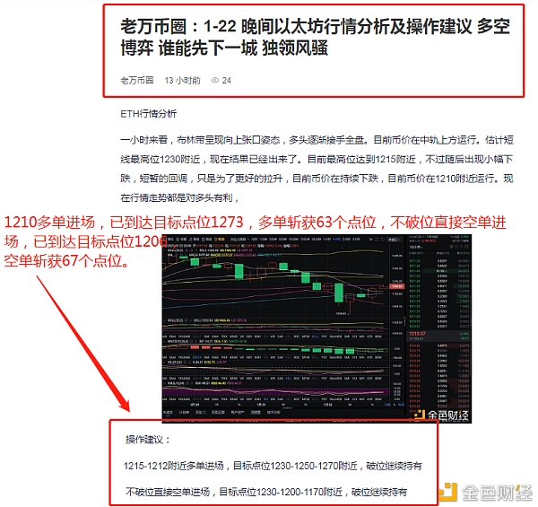 老万币圈：1-23以太坊多空构造完美斩获130个点位你若诚心跟班我意大力大举合作