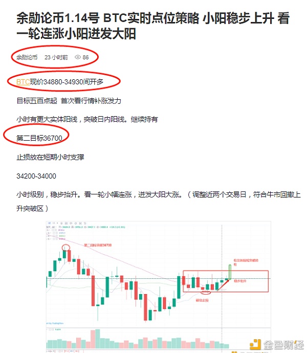 余勋论币1.15BTC行情剖析及盈利通知