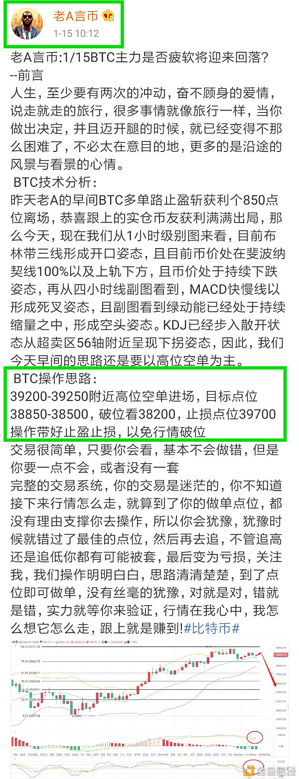 老A言币：1/15BTC午后止盈880个点位获利就是简单