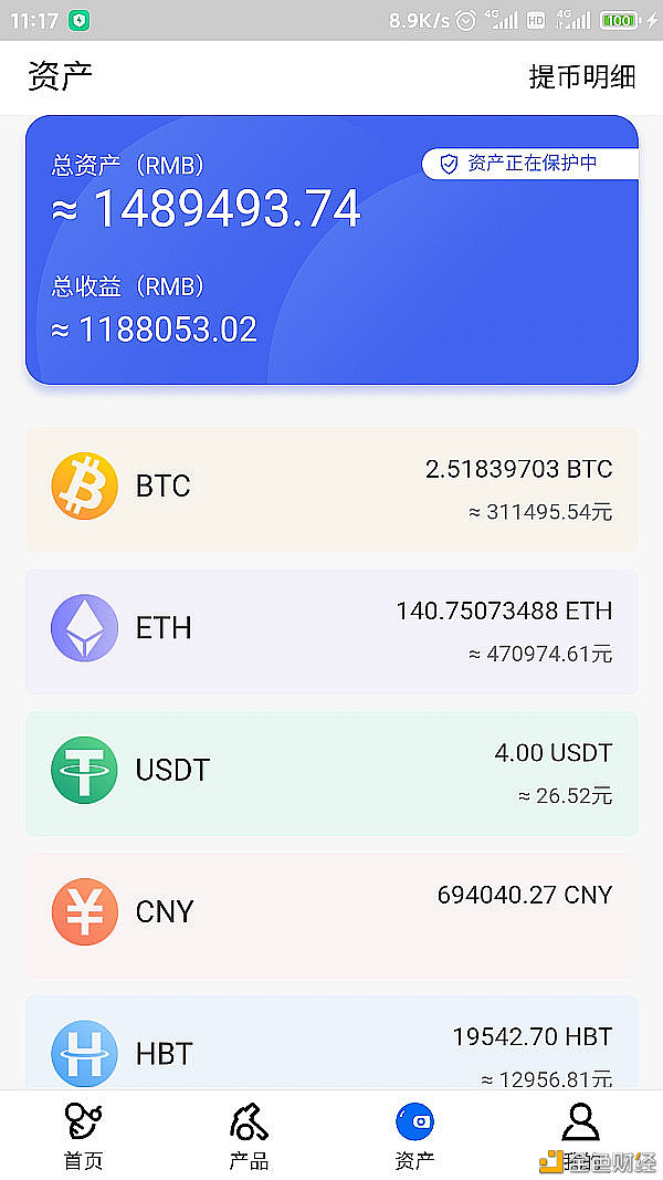 BTC24小时成交额为593.98亿美元,较昨日裁减35.88%