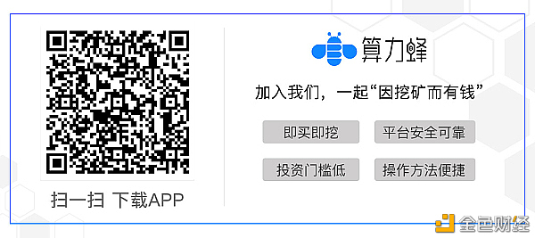 BTC24小时成交额为593.98亿美元,较昨日裁减35.88%