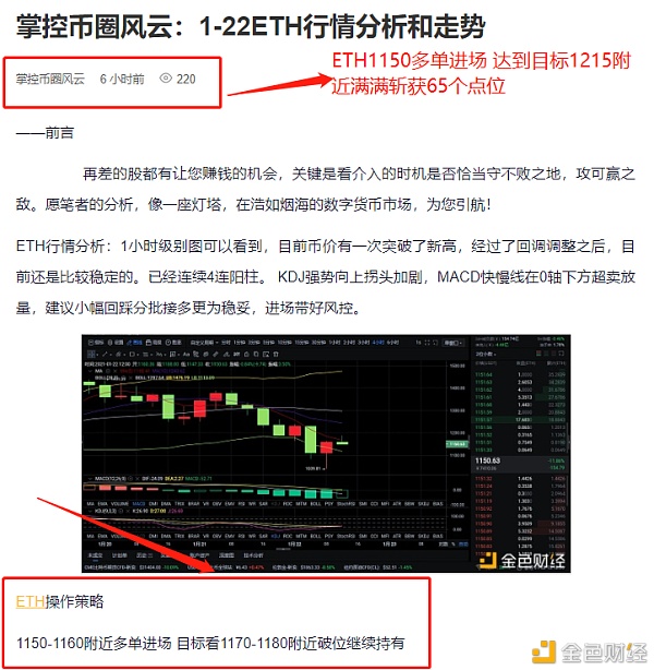 1-22ETH多单战略满满抓住65个点位精准预测稳健盈利