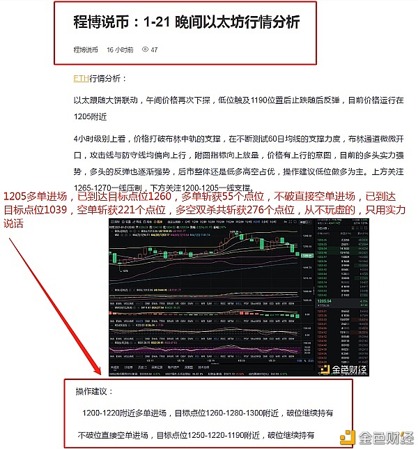 程博说币：1-22午间ETH空战略完美获利276个点相信我做奇迹的创造者