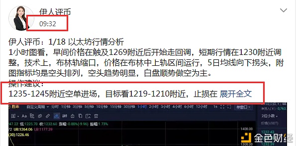 18日以太坊丽润把握52个点