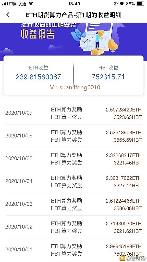 比特币和以太坊谁才是“币圈之王'？BTC和ETH二者该如何选择？