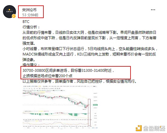 宋洲论币：BTC短线多单获利出局