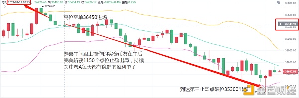 老A言币：1/17BTC午后精准斩落1150个点位恭喜跟上的币友