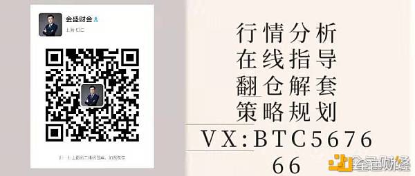 金盛财金：01.19晚间以太仿午间战略成功走出60点利润