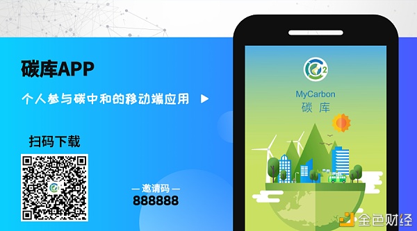 ECO2本日已上线BiKi买卖所并开启三重福利