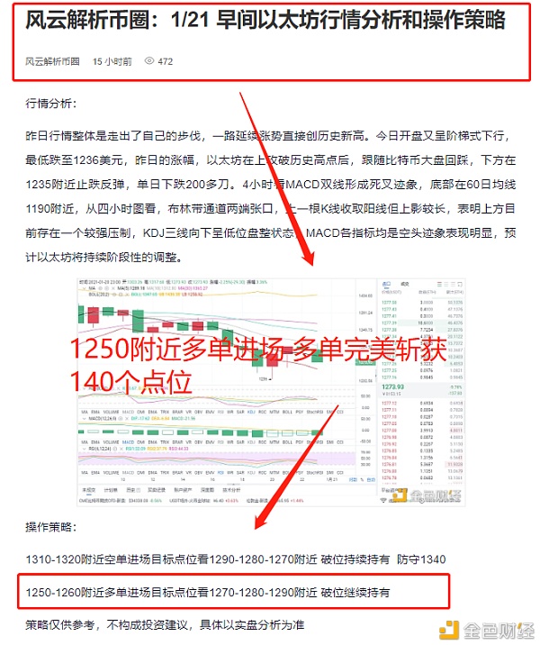 风云剖析币圈：1/21以太坊多单完美获利140个点位只有利润才是最符合实际的