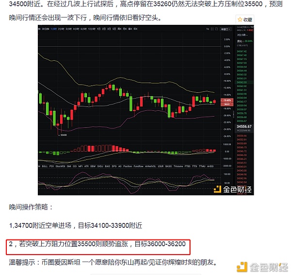 大饼1.14早间行情预测