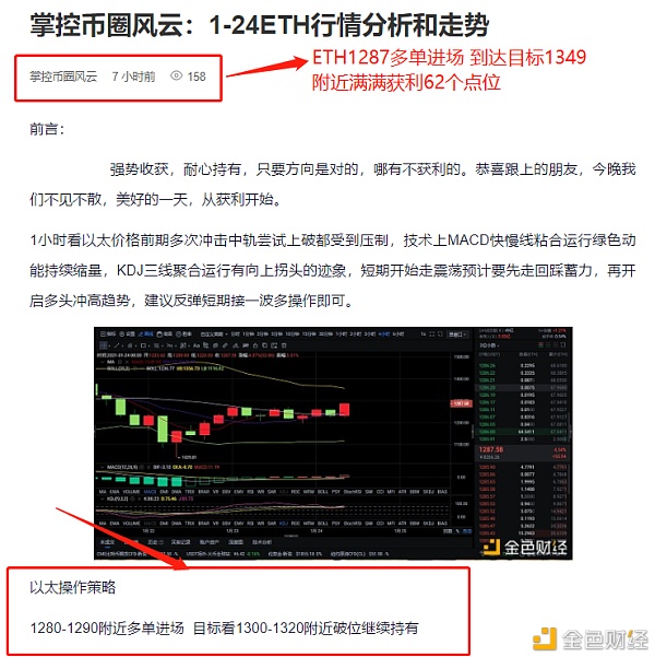1-24ETH多单构造精准斩获62个点位你若诚心跟班我意大力大举合作
