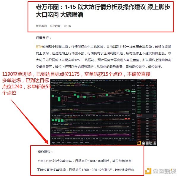 老万币圈：1/15以太坊完美构造多空双杀斩获70个点位币友们这波你跟上了吗