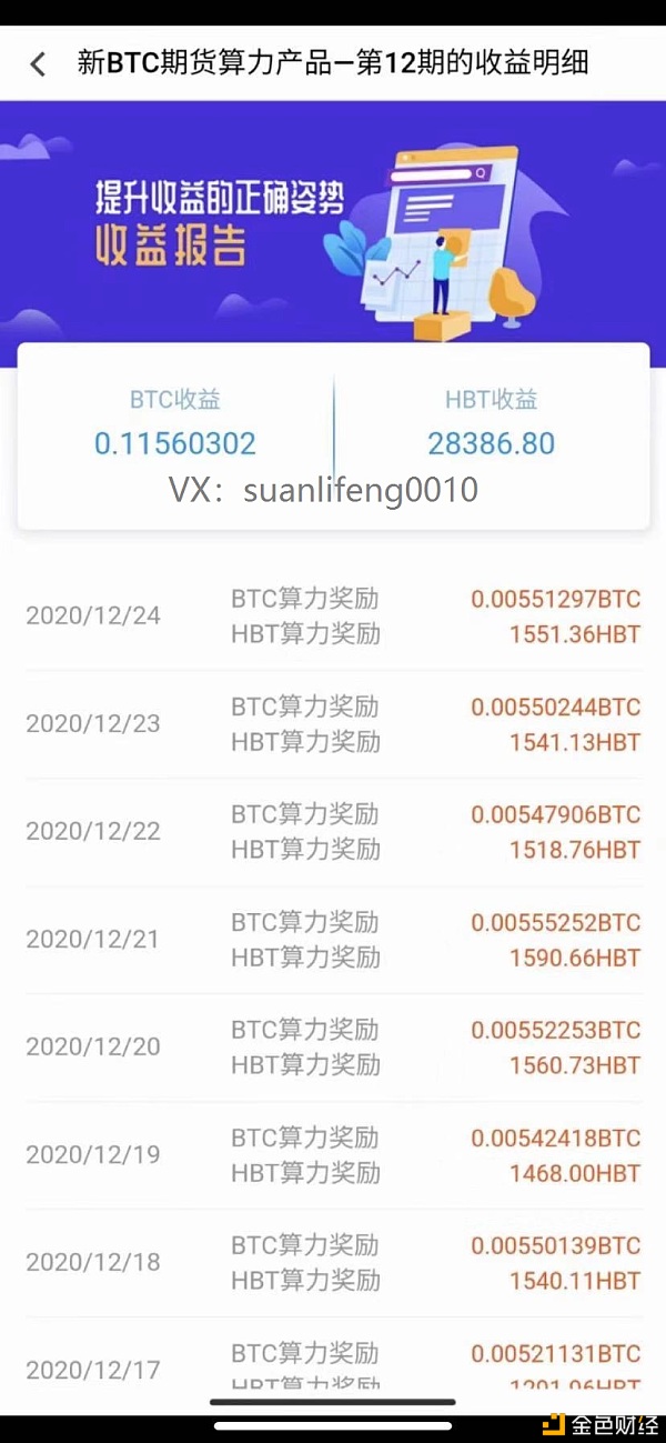 比特币和以太坊未来到底哪个价钱大？BTC和ETH二者该如何选择？