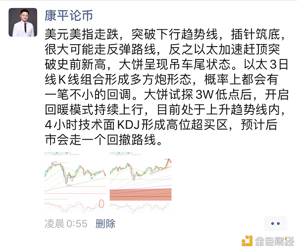 1.20康平论币：BTC上演高山跳水预判走势