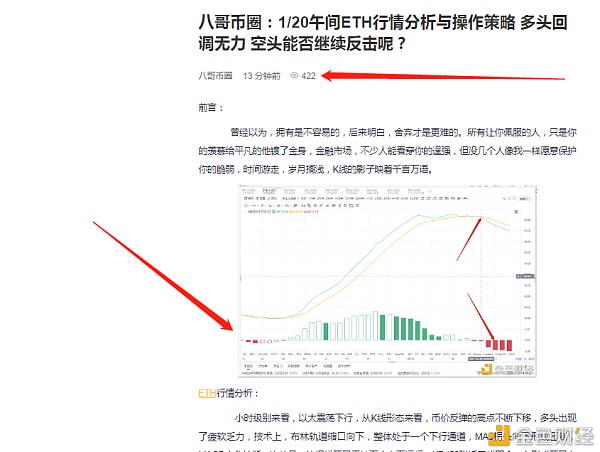 八哥币圈：1/20午间ETH空单战略完美获利25个点关注我为你专业指导讲解