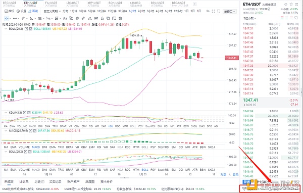 八哥币圈：1/20午间ETH空单战略完美获利25个点关注我为你专业指导讲解