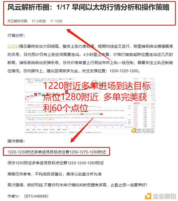 风云剖析币圈：1/17早间以太坊多单完美命中获利60个点位以较小的风险博取较大