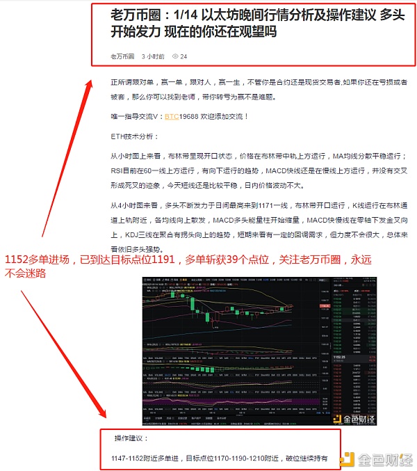 老万币圈：1-14以太坊精准构造斩获39个点位正所谓跟对单赢一单跟对人赢一生