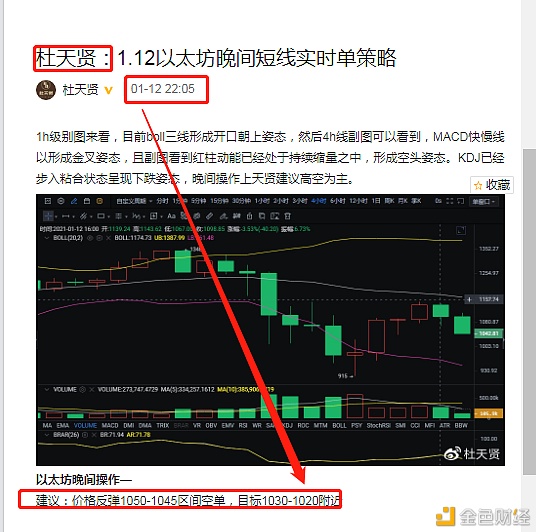 杜天贤：1.12以太坊晚间短线完美止盈提醒