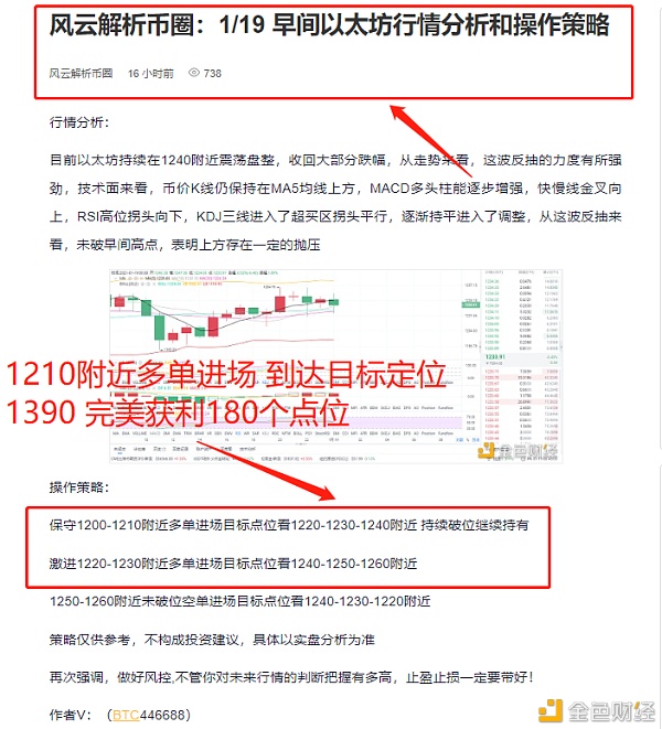 风云剖析币圈：1/19早间以太坊多单完美命中获利180个点位只有利润才是最符合