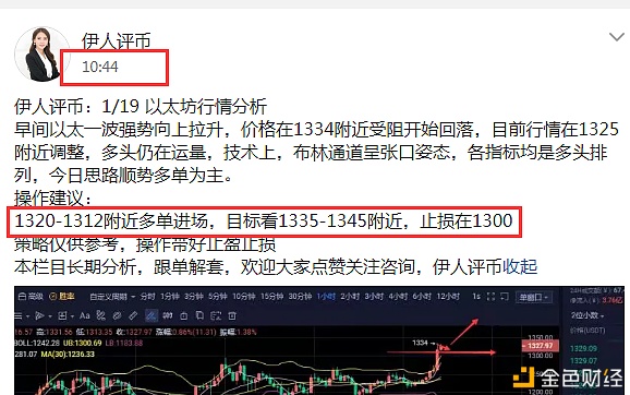 19日以太坊利润把握36个点落袋为安