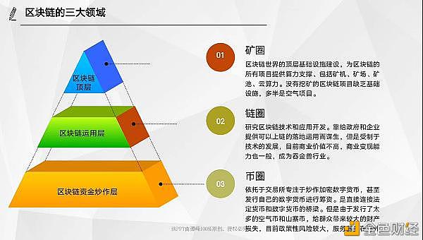 而今炙手可热的比特币BTC和以太坊ETH谁才是“币圈黑马'？BTC和ETH二者该如何选