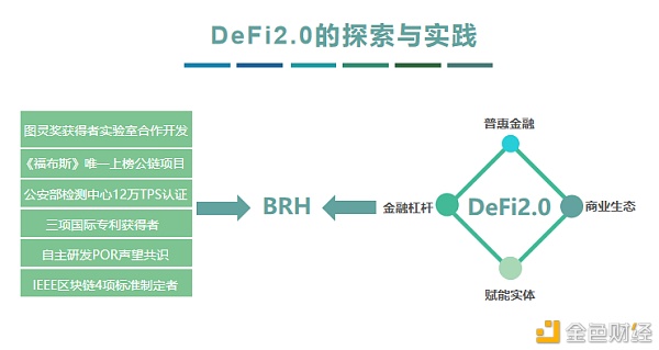 波尔大学金牌讲师分享：选择BRH的十大来由