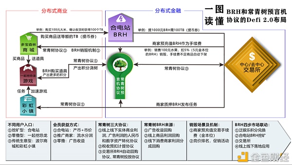 波尔大学金牌讲师分享：选择BRH的十大来由