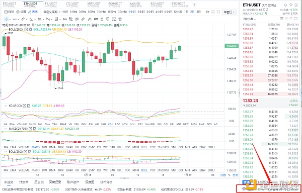 八哥币圈：1/18晚间ETH多单构造恭喜跟单哄骗的实仓客户完美获利11个点