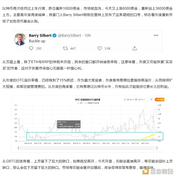 灰度再度光复认购市场气势派头快速切换如何把握市场？我用手机囤币待!