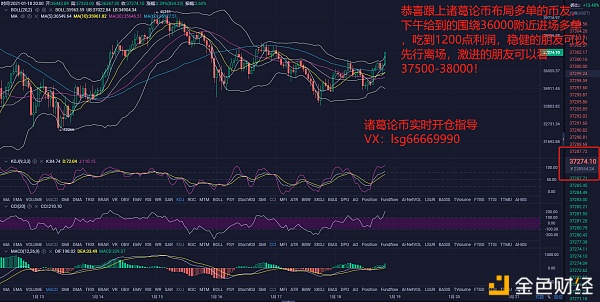 诸葛论币走出盈利提醒：1.18BTC多单走出盈利提醒及后续哄骗思路