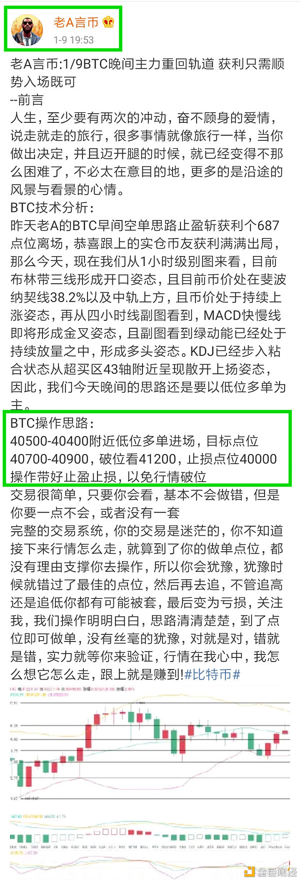 老A言币：1/9BTC晚间止盈700个点获利出局