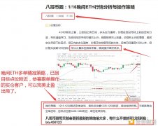 八哥币圈：1/16晚间ETH多单计策恭喜跟单操纵的实仓客