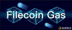 大陆节点|Filecoin网络Gas费如何计较？