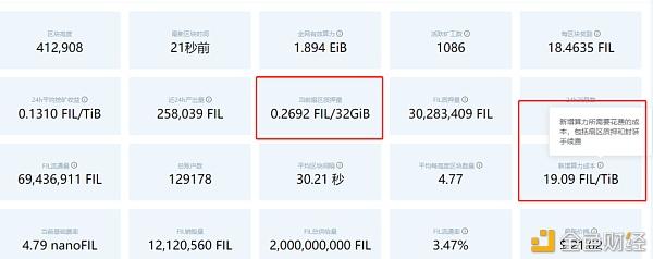 大陆节点|Filecoin网络Gas费如何谋略？