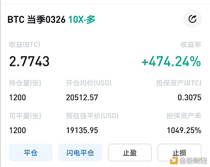 王团长区块链日记1164篇：defi预言机爆发