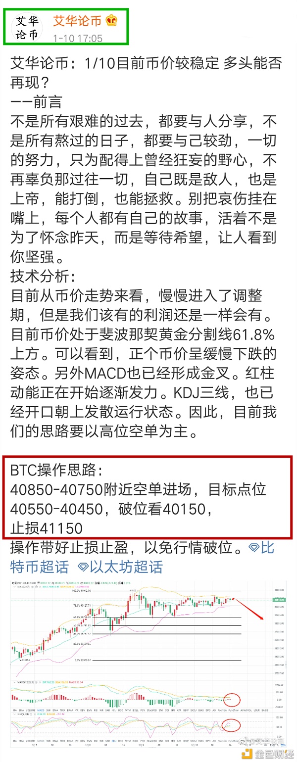 艾华论币：1/10BTC止盈通知恭喜实仓币友获利760点位止盈