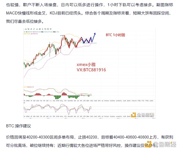 xmex小雅：1.10比特币行情阐发多单止盈通知