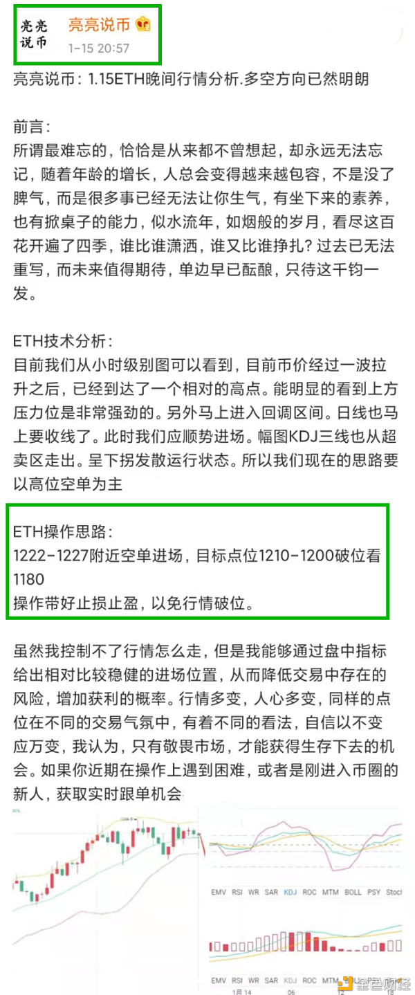 亮亮说币：1.15ETH晚间23点止盈通知.精准抓住空头43个点