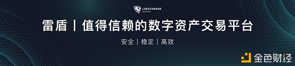 雷盾学堂：关于买卖境地所要谈的几点