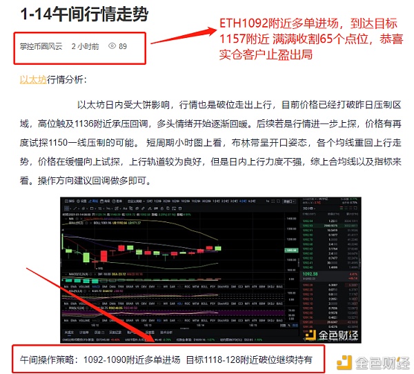 1/14ETH多单构造完美获利65个点让利润腾飞