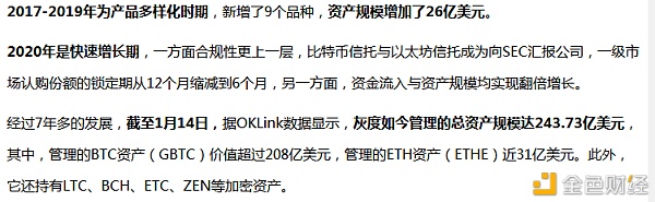 7天吸金10亿刀灰度如何做到的？