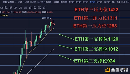 金牛点评2021.1.9