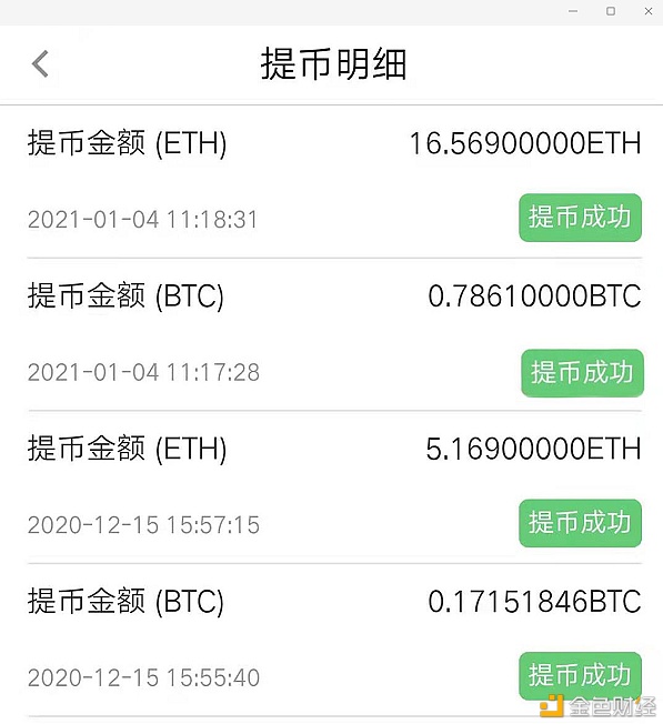 比特币强势反弹有望再探4万以太坊紧随其后矿工成为最大赢家