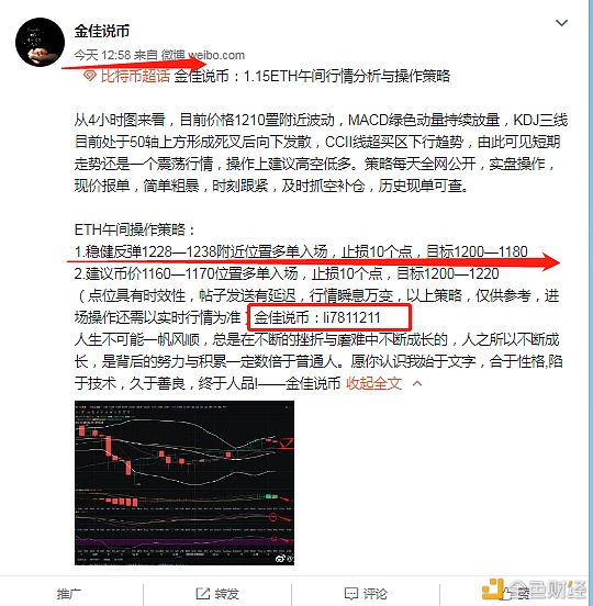 金佳说币：1.15ETH午间空单完美走出——后续晚间哄骗战略：