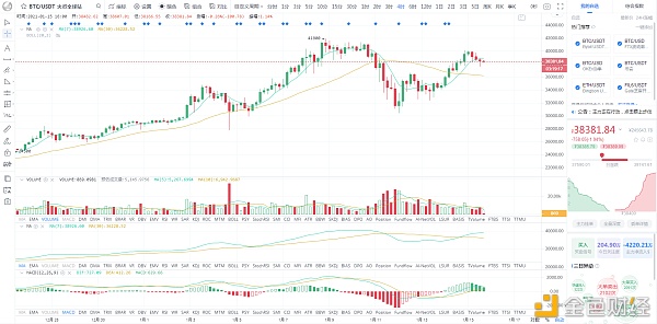 西瓜谈币：1.15BTC走势预测