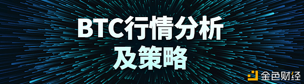 比特币冲高后大回调上行能量是否富饶还能否看向多头