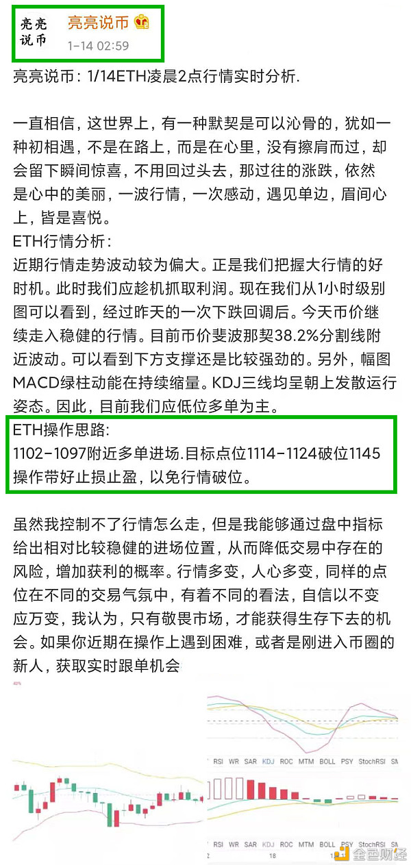 亮亮说币：1.14ETH早间止盈通知.精准抓住多头28个点