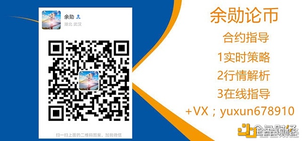 余勋轮币1.11BTC行情再度剖析大跌之下已有开端企稳迹象